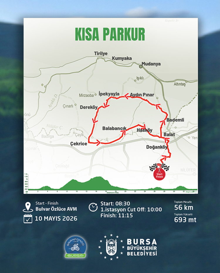 GranFondo coşkusu Mudanya’yı sardı