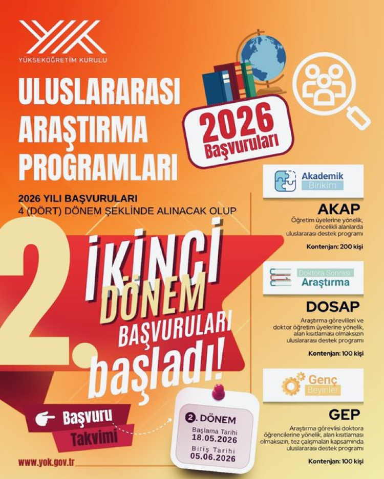 Akademisyenlere uluslararası araştırma desteği… Başvuruları başladı