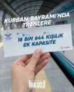 Kurban'da tren seferlerine ek kapasite