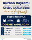 İŞKUR’dan 7 milyar TL’lik ödeme öne çekildi
