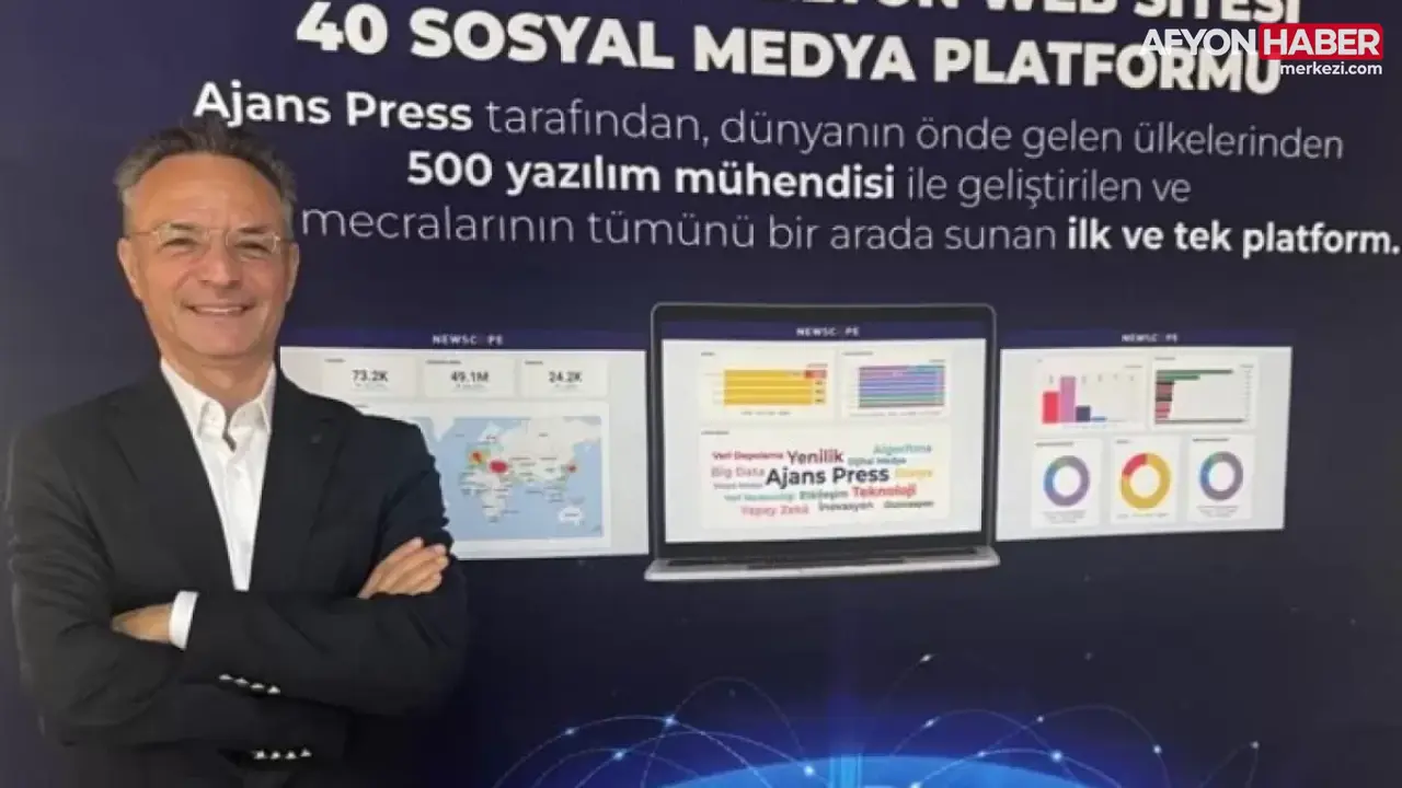 Ajans Press 70 Yıllık Medya Deneyimini Yapay Zekâ Destekli Teknolojiye Taşıdı